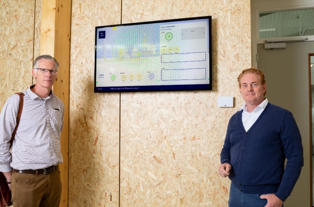 Lomans en Willem de Zwijgerschool - Geert en Mike