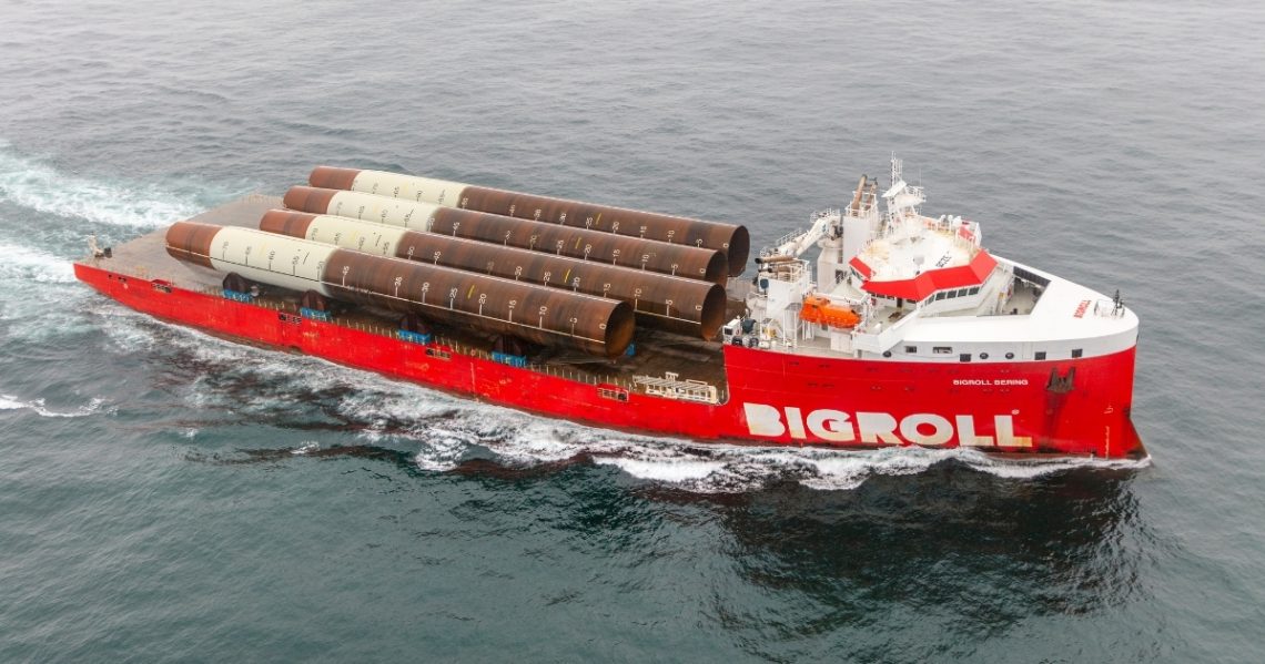 DP2-systeem BigRoll boot